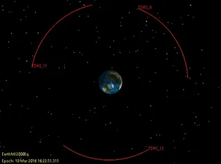 Spacecraft Systems Design — VR Cube-Sat