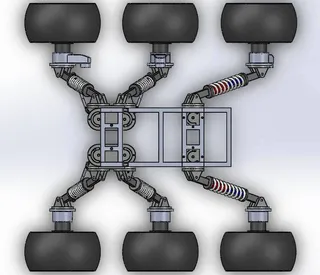 University Rover Challenge