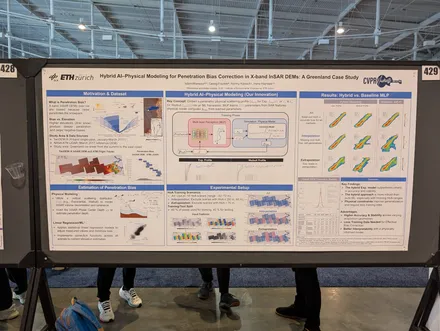 Cover image for CVPR Workshop — Nashville gallery album